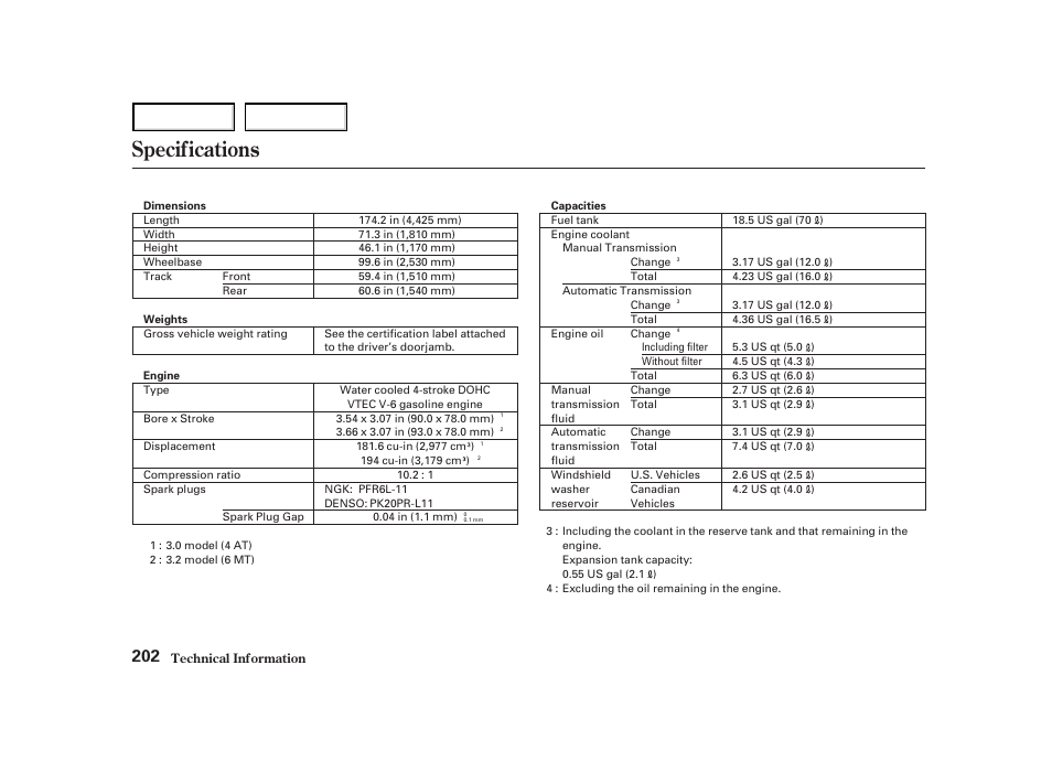 Specifications | Acura 2004 NSX - Owner's Manual User Manual | Page 205 / 230