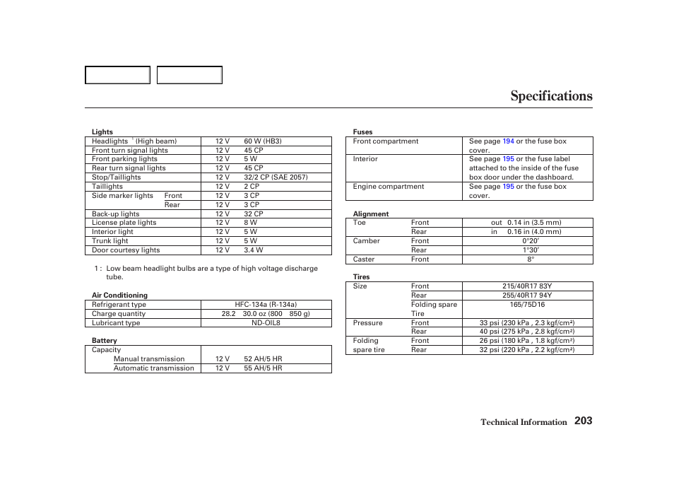 Specifications | Acura 2004 NSX - Owner's Manual User Manual | Page 206 / 230