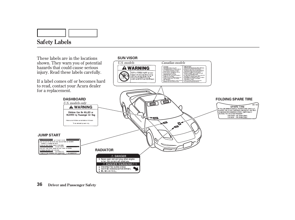 Safety labels | Acura 2004 NSX - Owner's Manual User Manual | Page 39 / 230