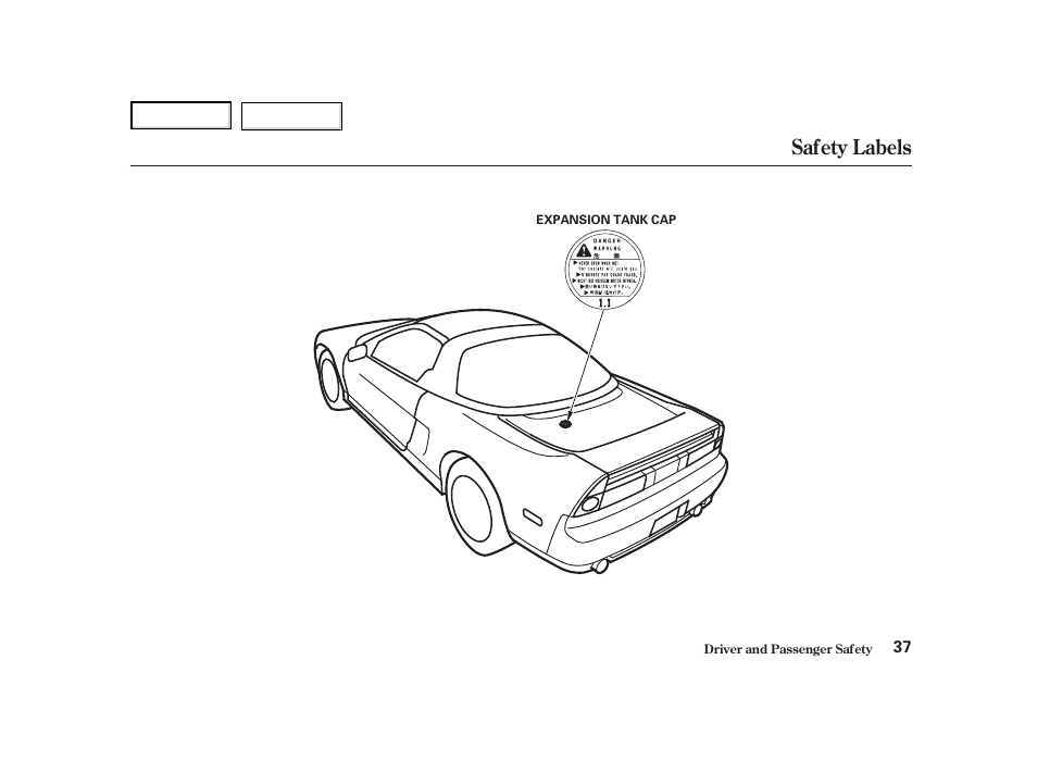 Safety labels | Acura 2004 NSX - Owner's Manual User Manual | Page 40 / 230