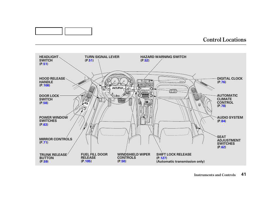 Control locations | Acura 2004 NSX - Owner's Manual User Manual | Page 44 / 230
