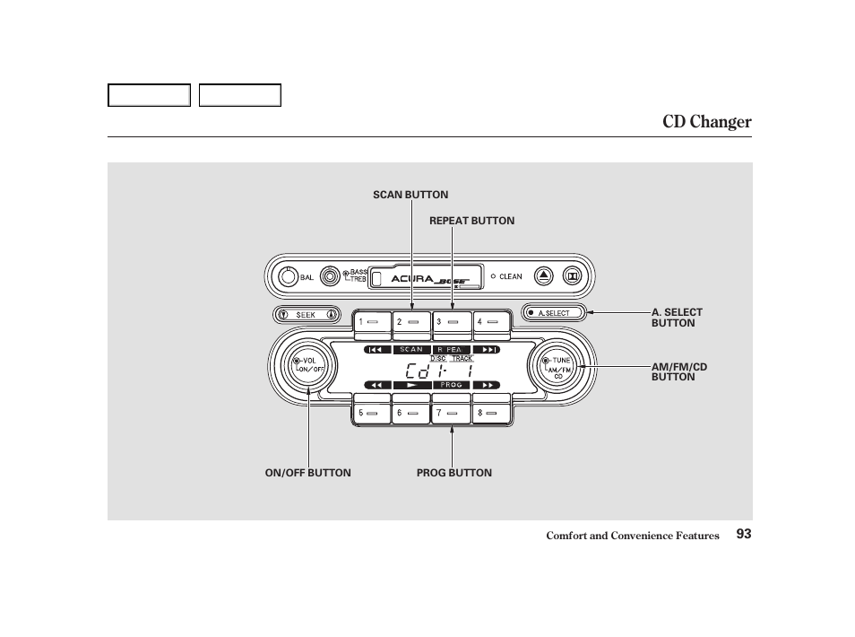 Cd changer | Acura 2004 NSX - Owner's Manual User Manual | Page 96 / 230