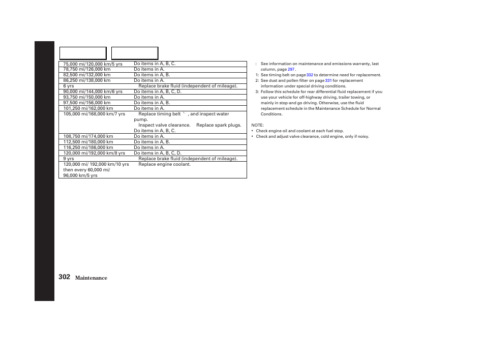 Acura 2003 MDX - Owner's Manual User Manual | Page 306 / 420