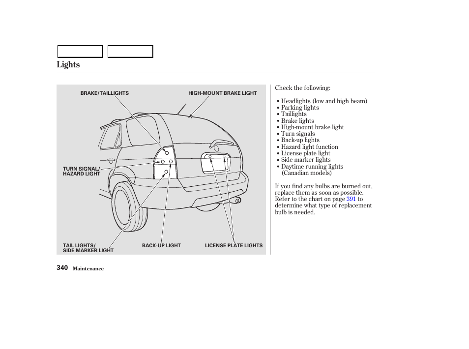 Lights | Acura 2003 MDX - Owner's Manual User Manual | Page 344 / 420