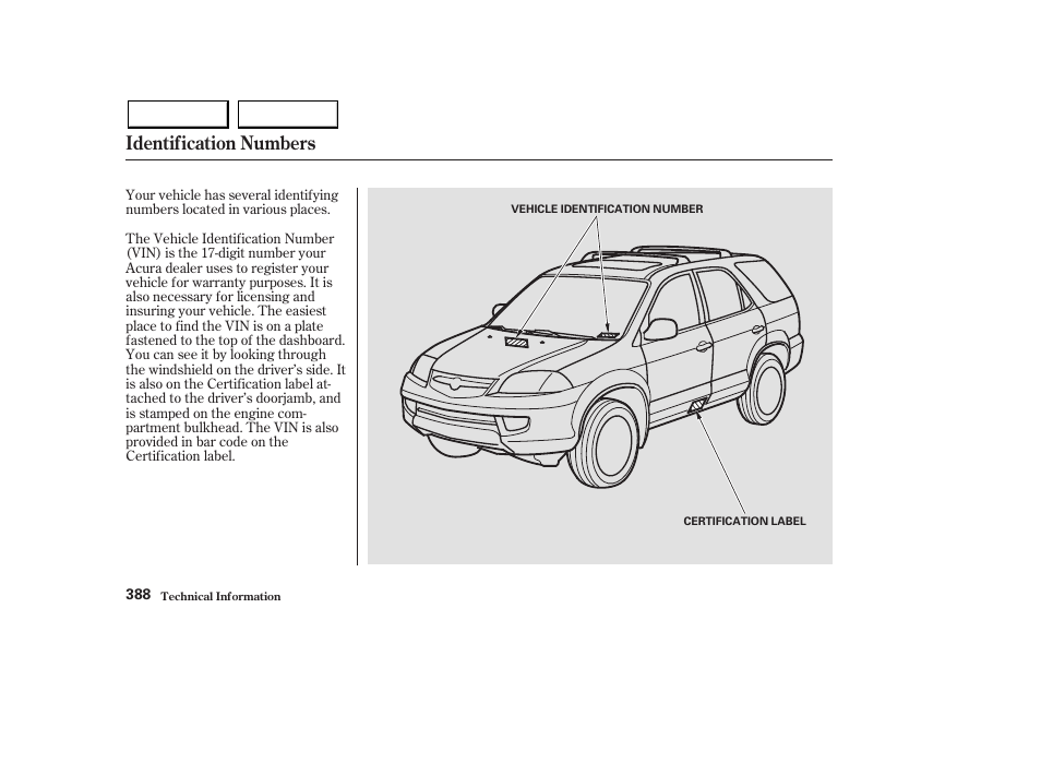 Identification numbers | Acura 2003 MDX - Owner's Manual User Manual | Page 392 / 420
