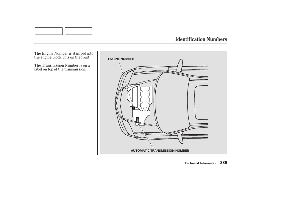 Identification numbers | Acura 2003 MDX - Owner's Manual User Manual | Page 393 / 420