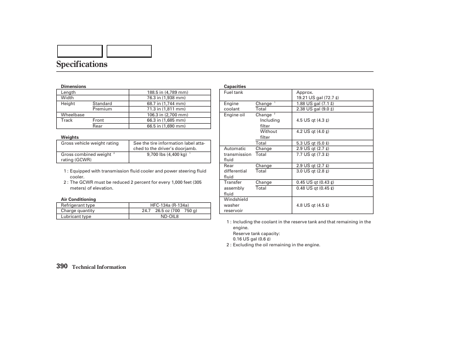 Specifications | Acura 2003 MDX - Owner's Manual User Manual | Page 394 / 420