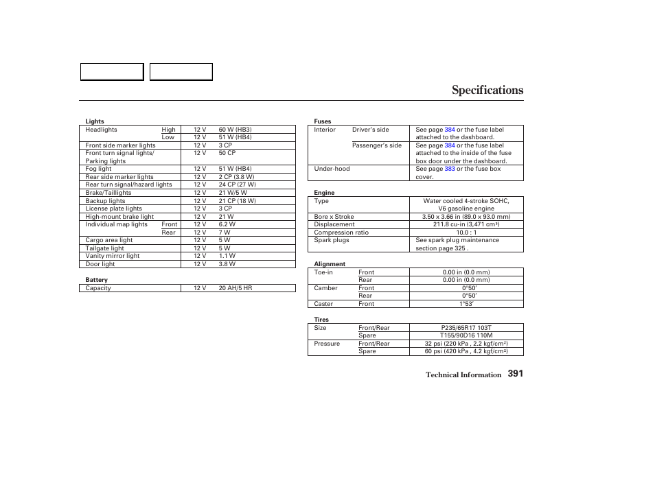Specifications | Acura 2003 MDX - Owner's Manual User Manual | Page 395 / 420