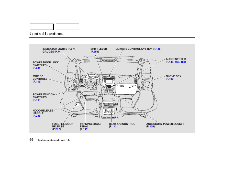 Control locations | Acura 2003 MDX - Owner's Manual User Manual | Page 70 / 420