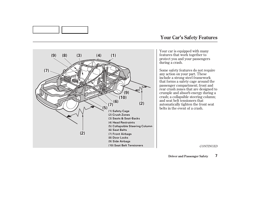 Your car’s safety features | Acura 2003 TL - Owner's Manual User Manual | Page 10 / 347