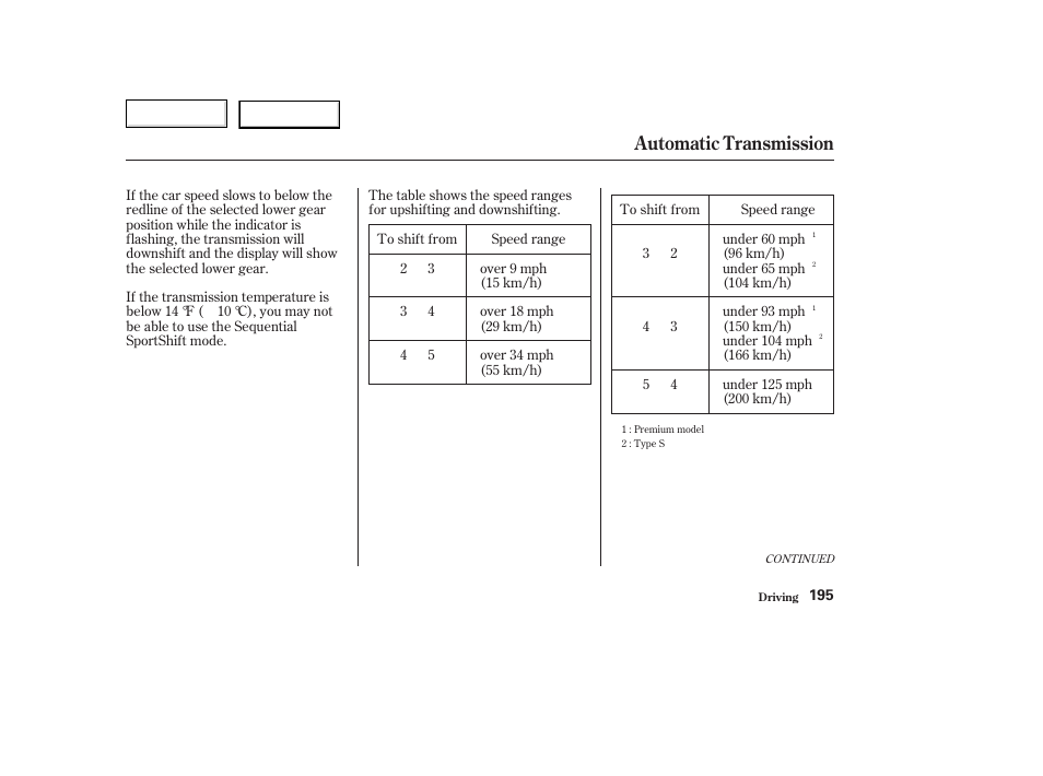 Automatic transmission | Acura 2003 TL - Owner's Manual User Manual | Page 198 / 347