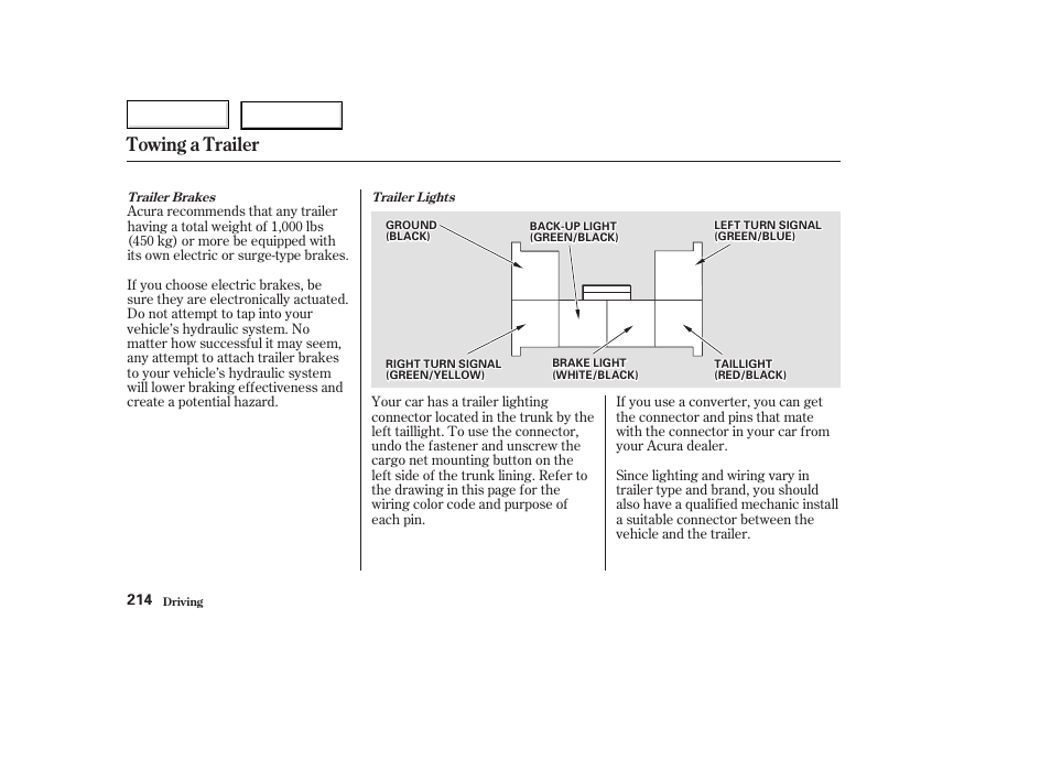 Towing a trailer | Acura 2003 TL - Owner's Manual User Manual | Page 217 / 347