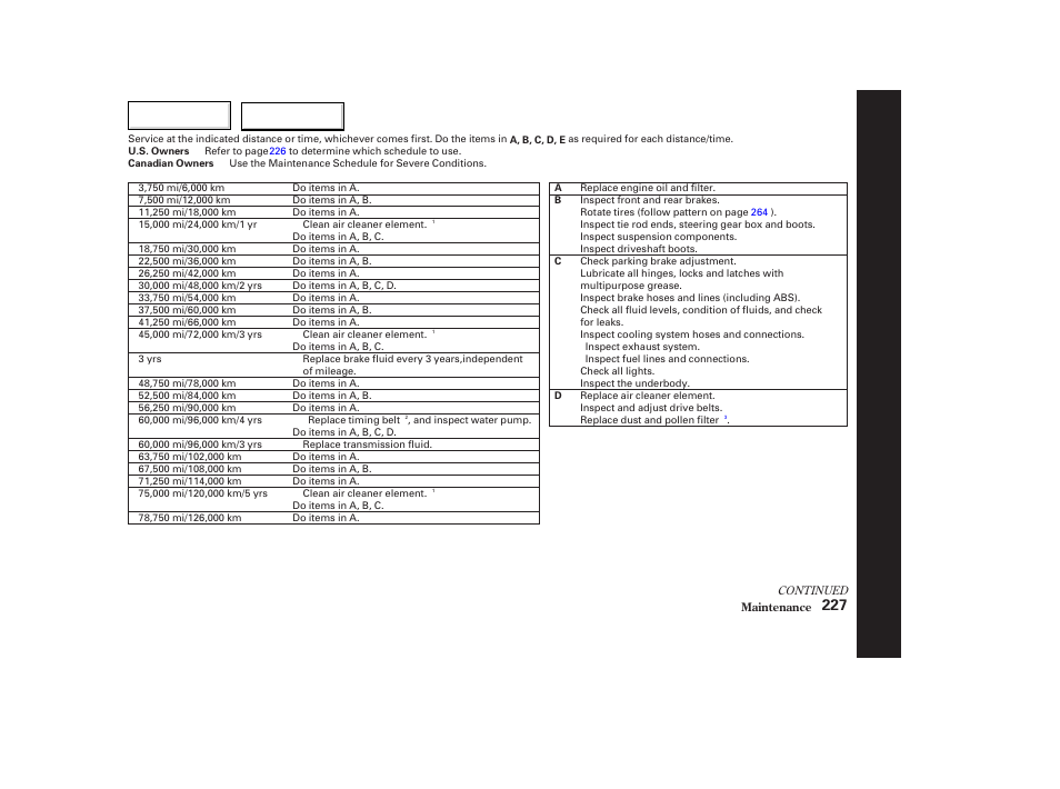 Acura 2003 TL - Owner's Manual User Manual | Page 230 / 347