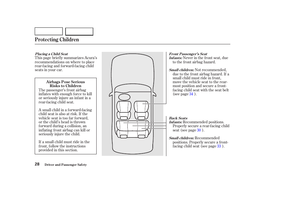 Protecting children | Acura 2003 TL - Owner's Manual User Manual | Page 31 / 347