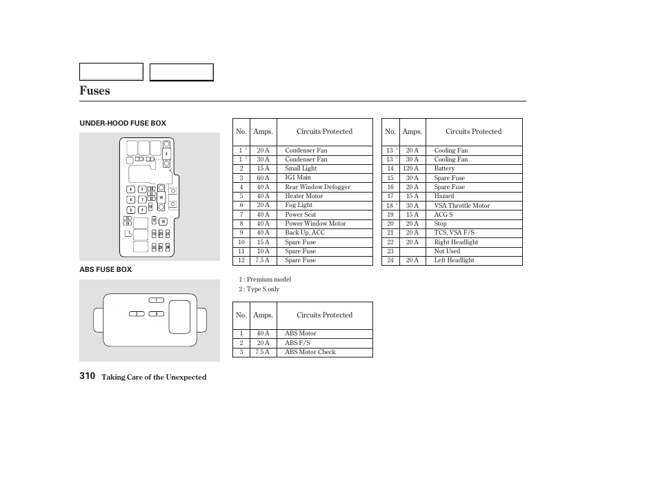 Fuses | Acura 2003 TL - Owner's Manual User Manual | Page 313 / 347