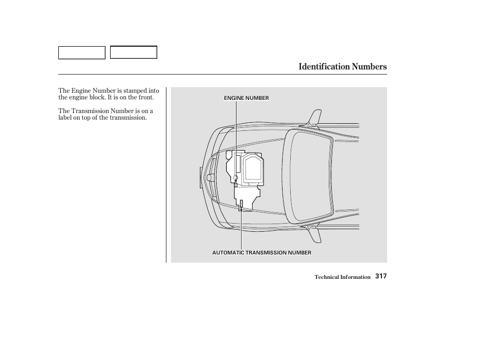 Identification numbers | Acura 2003 TL - Owner's Manual User Manual | Page 320 / 347