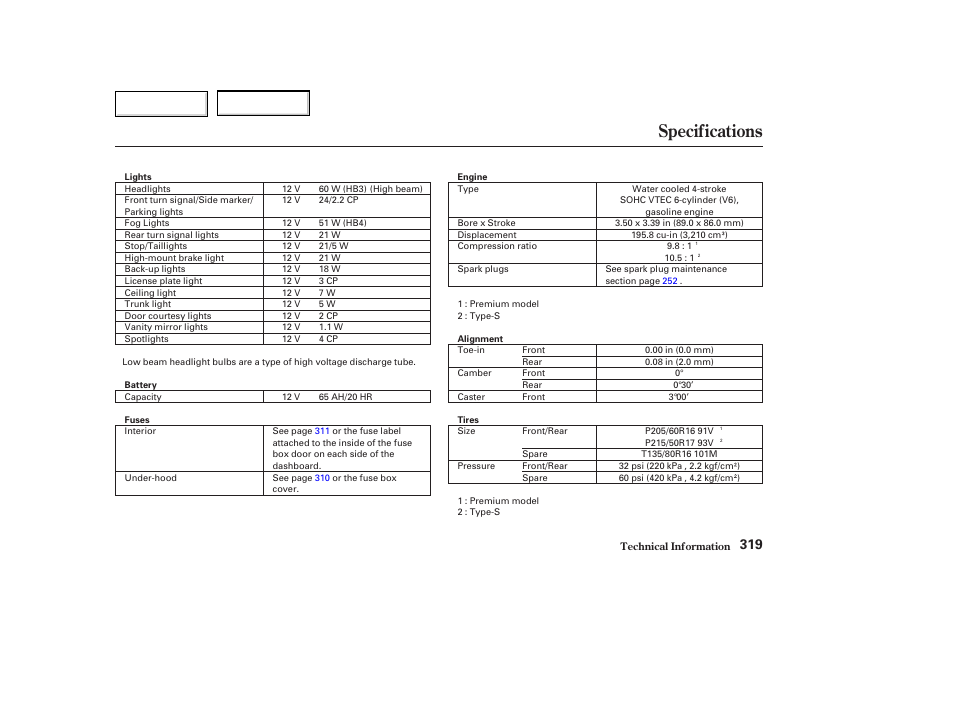 Specifications | Acura 2003 TL - Owner's Manual User Manual | Page 322 / 347