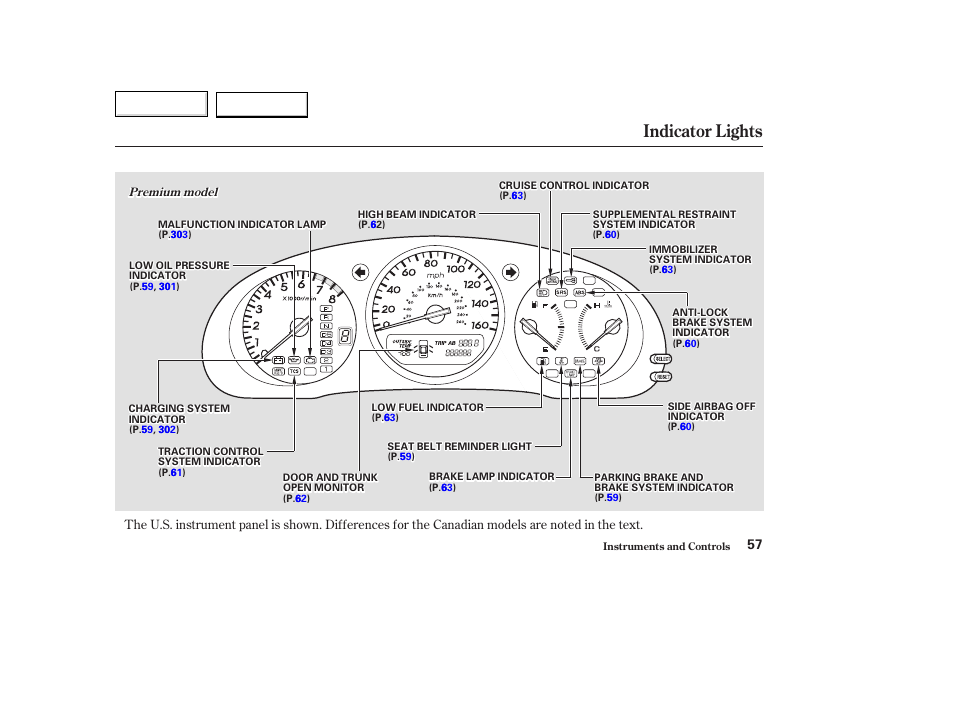 Indicator lights | Acura 2003 TL - Owner's Manual User Manual | Page 60 / 347