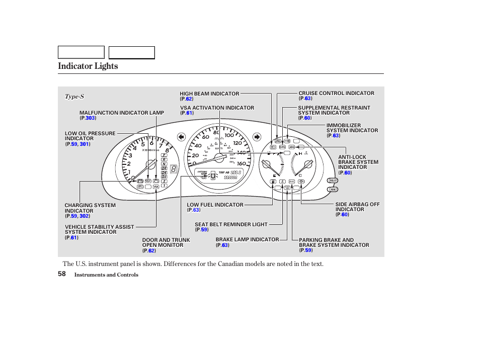 Indicator lights | Acura 2003 TL - Owner's Manual User Manual | Page 61 / 347