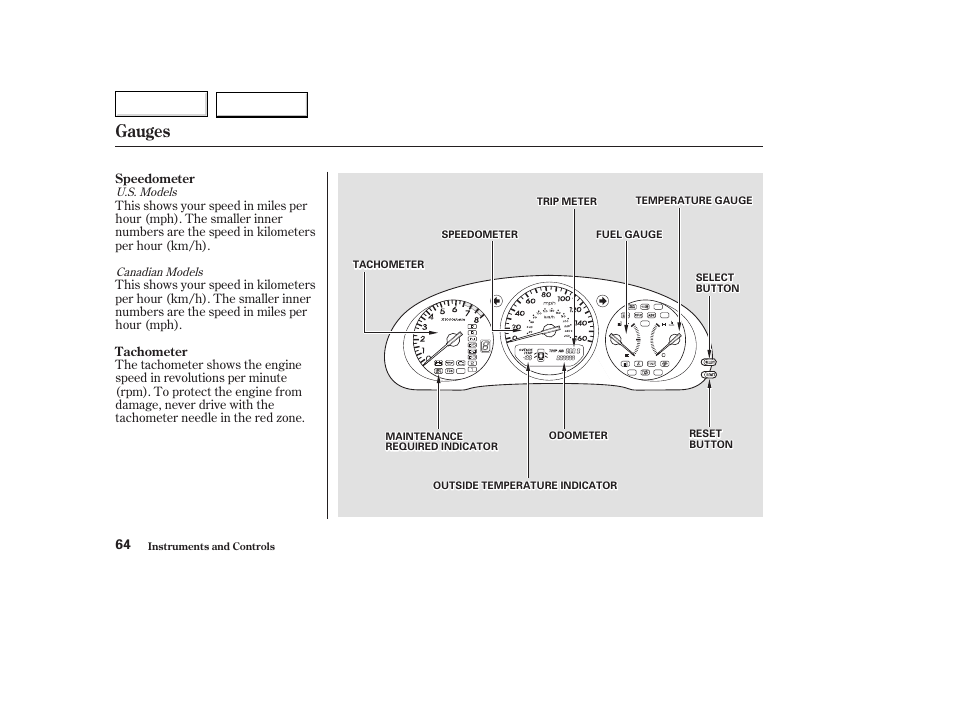 Gauges | Acura 2003 TL - Owner's Manual User Manual | Page 67 / 347