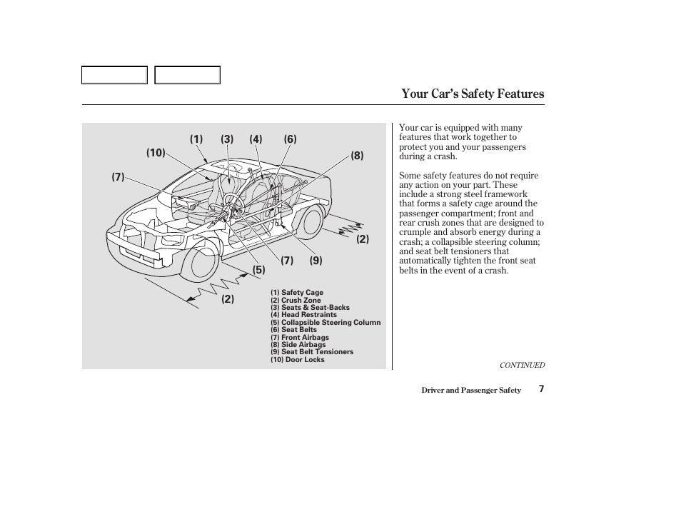 Your car’s safety features | Acura 2003 RSX - Owner's Manual User Manual | Page 10 / 320