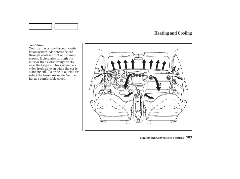 Heating and cooling | Acura 2003 RSX - Owner's Manual User Manual | Page 106 / 320