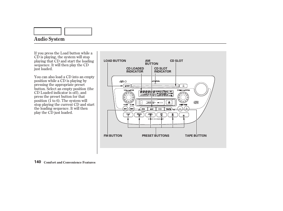 Audio system | Acura 2003 RSX - Owner's Manual User Manual | Page 143 / 320