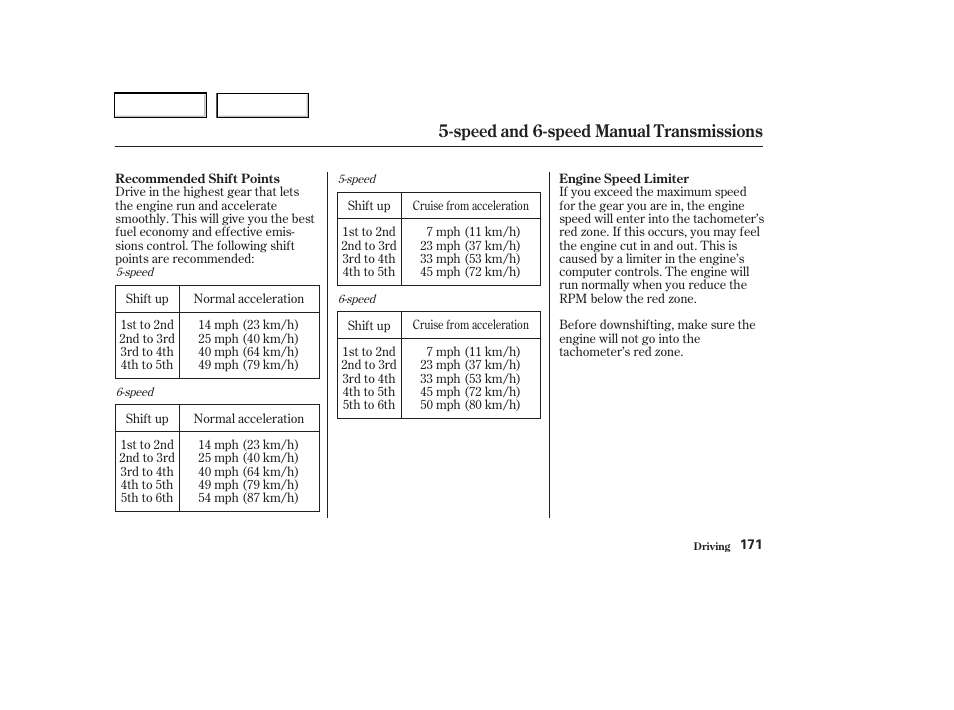 Speed and 6-speed manual transmissions | Acura 2003 RSX - Owner's Manual User Manual | Page 174 / 320