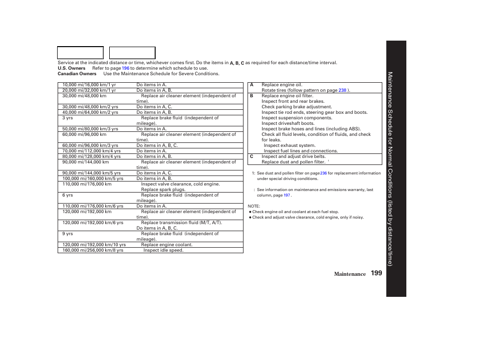 Acura 2003 RSX - Owner's Manual User Manual | Page 202 / 320