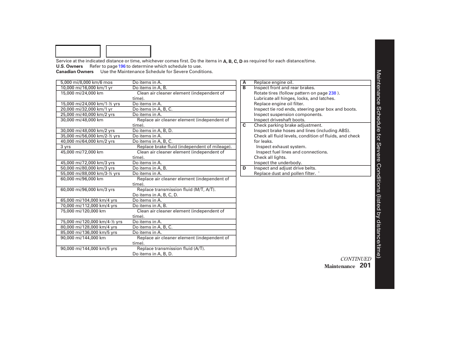 Acura 2003 RSX - Owner's Manual User Manual | Page 204 / 320