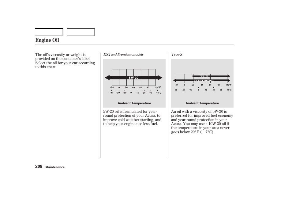 Engine oil | Acura 2003 RSX - Owner's Manual User Manual | Page 211 / 320