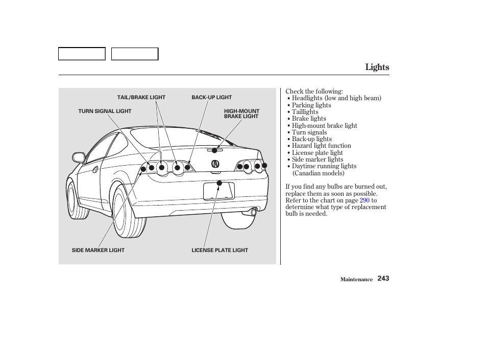 Lights | Acura 2003 RSX - Owner's Manual User Manual | Page 246 / 320