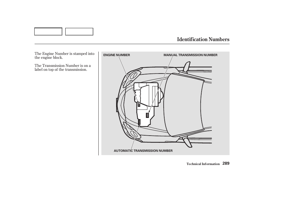 Identification numbers | Acura 2003 RSX - Owner's Manual User Manual | Page 292 / 320