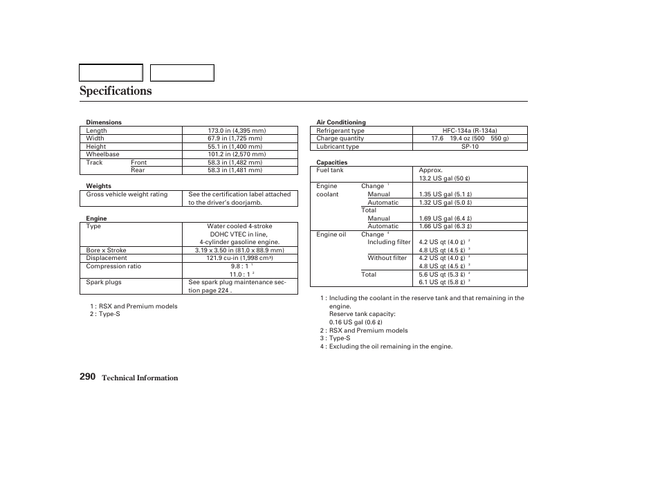 Specifications | Acura 2003 RSX - Owner's Manual User Manual | Page 293 / 320