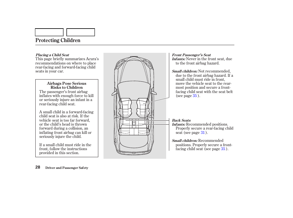 Protecting children | Acura 2003 RSX - Owner's Manual User Manual | Page 31 / 320