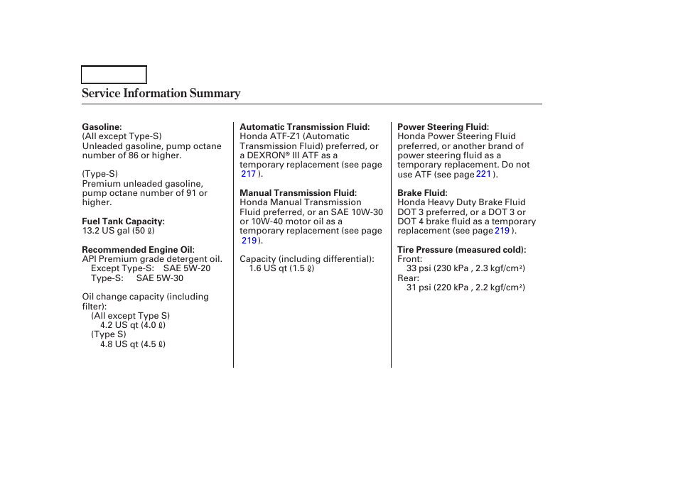Service information summary | Acura 2003 RSX - Owner's Manual User Manual | Page 320 / 320