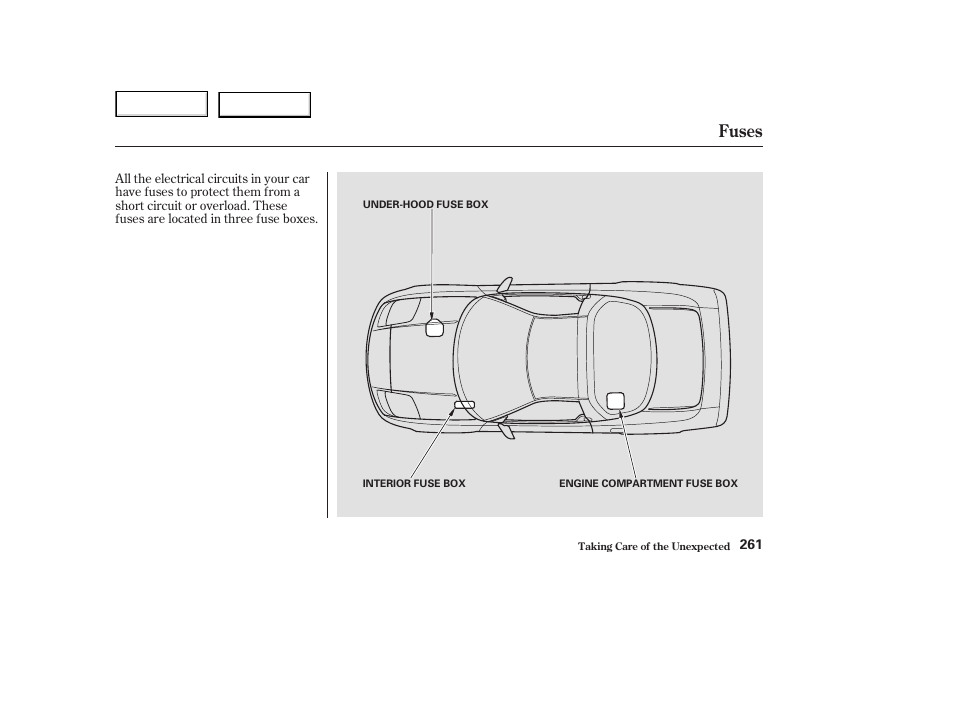 Fuses | Acura 2003 NSX - Owner's Manual User Manual | Page 264 / 303