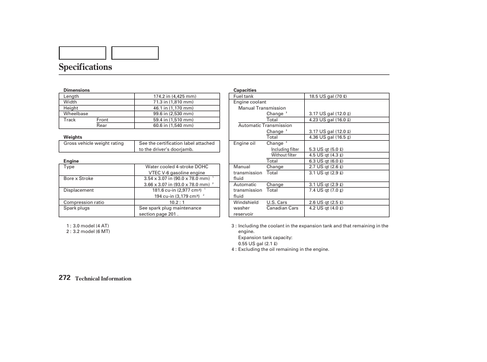 Specifications | Acura 2003 NSX - Owner's Manual User Manual | Page 275 / 303