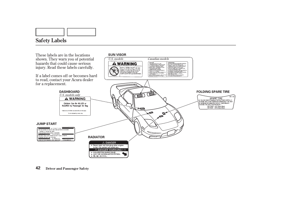 Safety labels | Acura 2003 NSX - Owner's Manual User Manual | Page 45 / 303