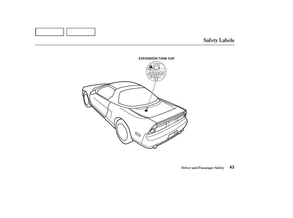 Safety labels | Acura 2003 NSX - Owner's Manual User Manual | Page 46 / 303