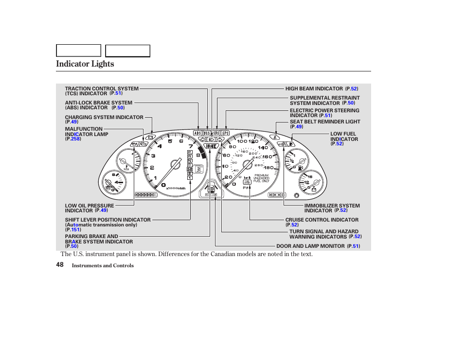 Indicator lights | Acura 2003 NSX - Owner's Manual User Manual | Page 51 / 303