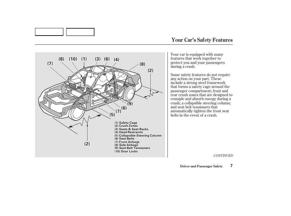 Your car’s safety features | Acura 2003 CL - Owner's Manual User Manual | Page 10 / 355