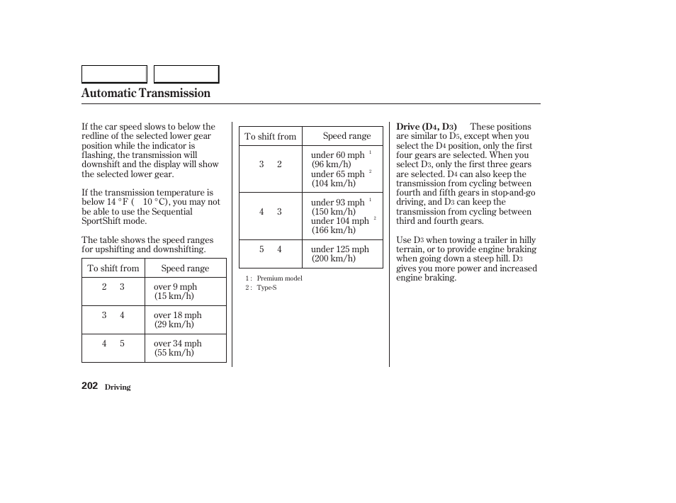 Automatic transmission | Acura 2003 CL - Owner's Manual User Manual | Page 205 / 355