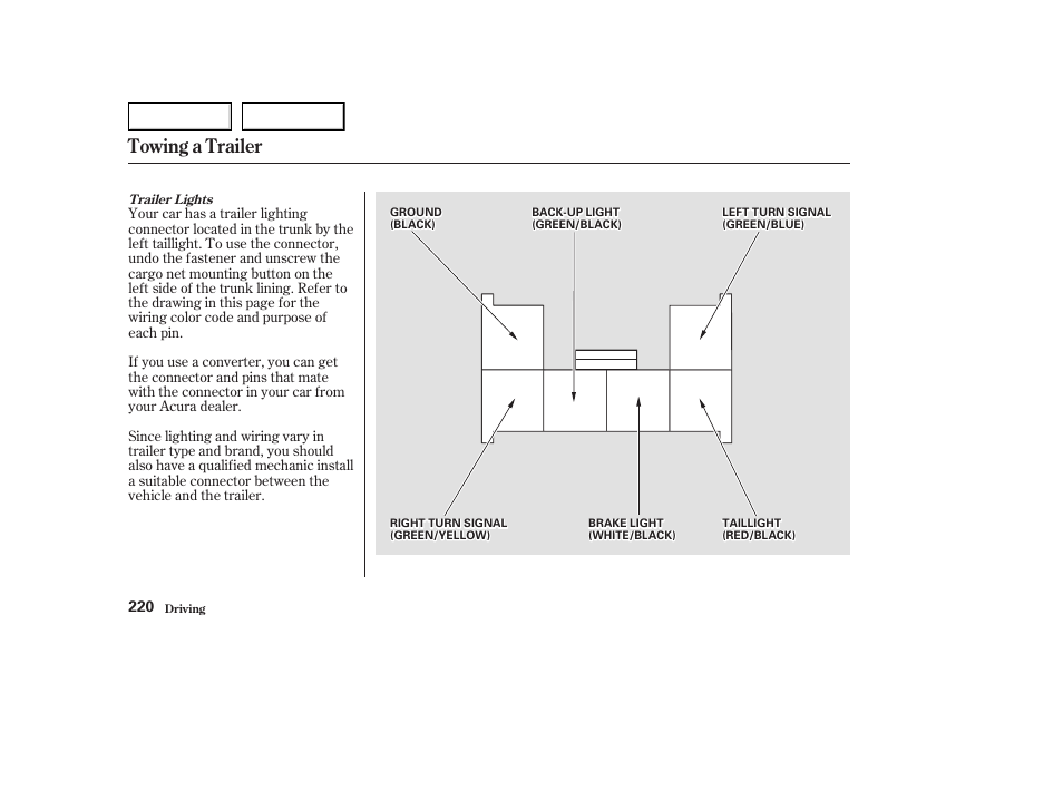 Towing a trailer | Acura 2003 CL - Owner's Manual User Manual | Page 223 / 355