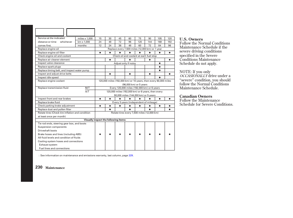Acura 2003 CL - Owner's Manual User Manual | Page 233 / 355