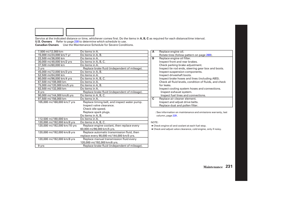 Acura 2003 CL - Owner's Manual User Manual | Page 234 / 355