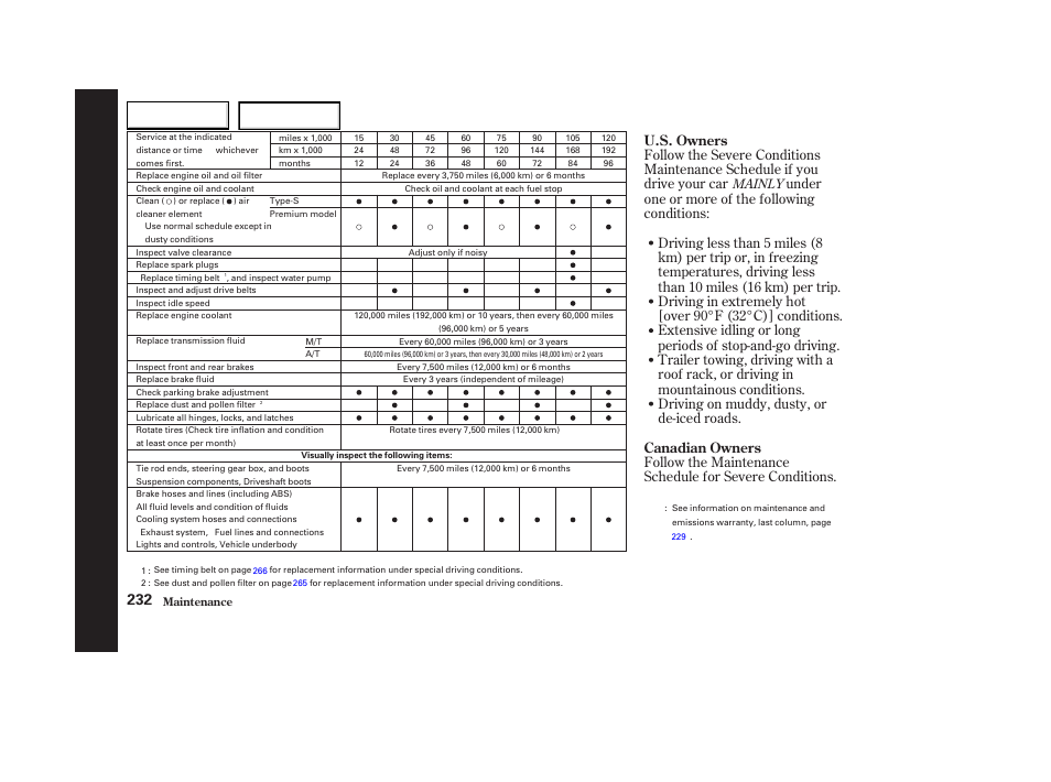 U.s. owners canadian owners | Acura 2003 CL - Owner's Manual User Manual | Page 235 / 355
