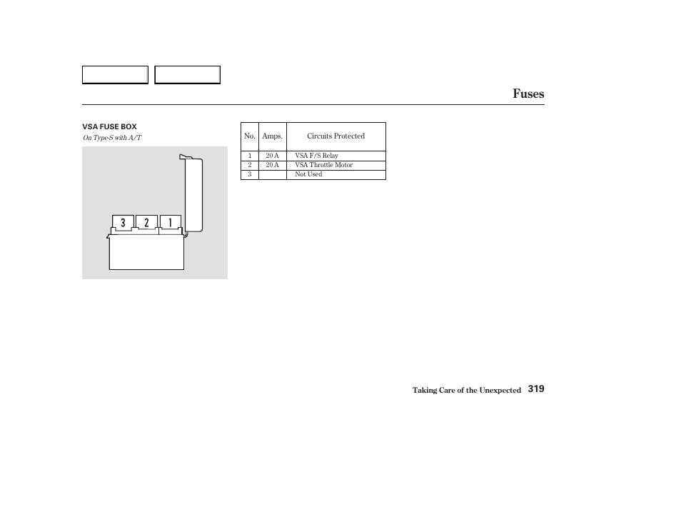Fuses | Acura 2003 CL - Owner's Manual User Manual | Page 322 / 355