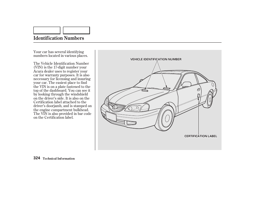 Identification numbers | Acura 2003 CL - Owner's Manual User Manual | Page 327 / 355