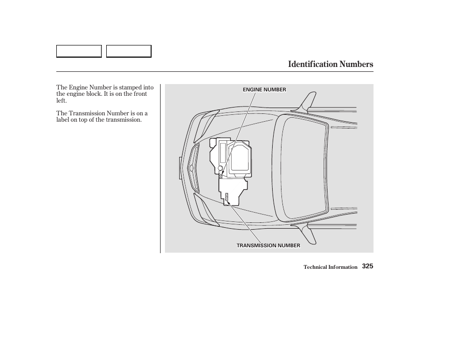 Identification numbers | Acura 2003 CL - Owner's Manual User Manual | Page 328 / 355